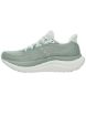 Saucony Triumph 23